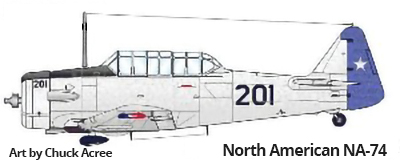Chilean NA-74 color profile